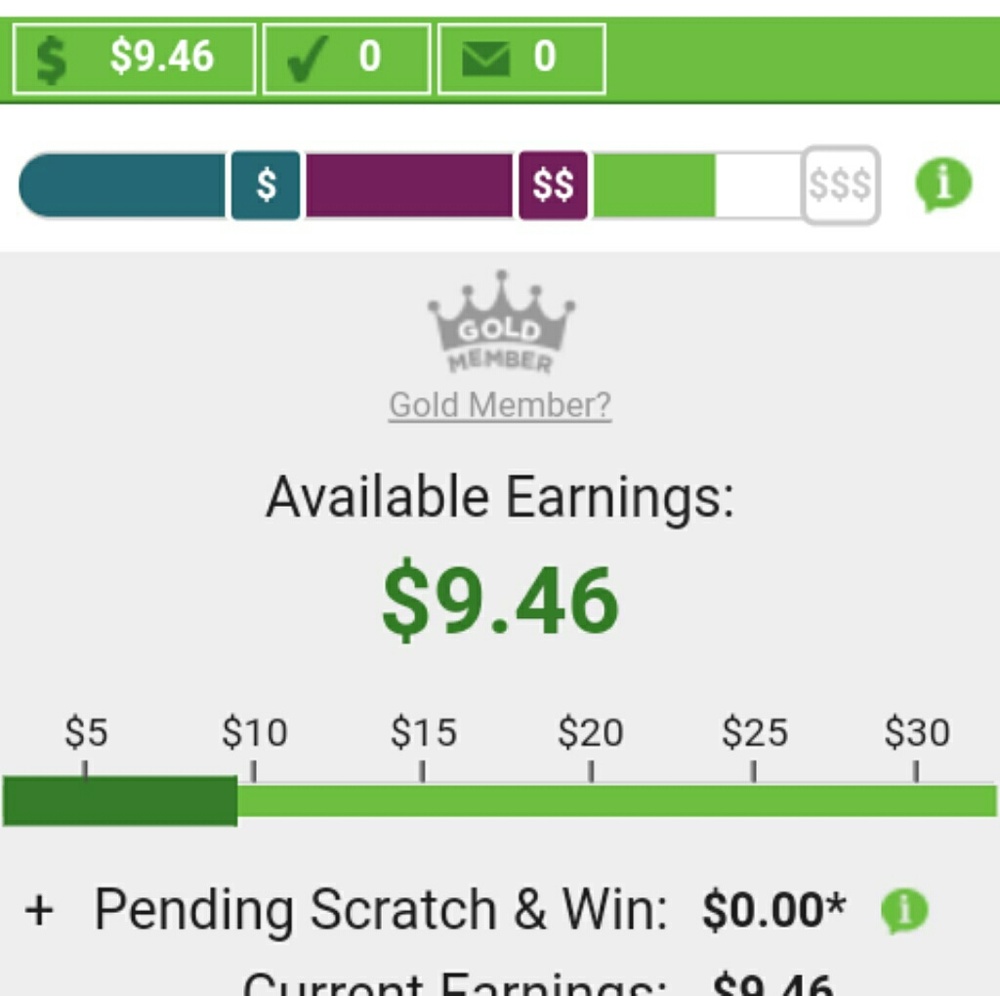 Inbox Dollars